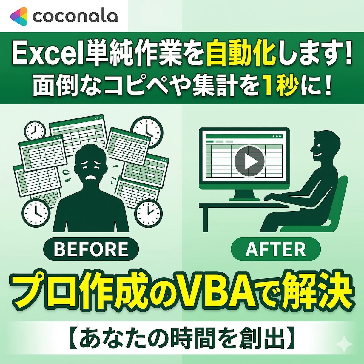 単純作業を自動化！プロがVBAを作成します 面倒なコピペや集計を1クリックに。あなたの時間を創出します。 イメージ1