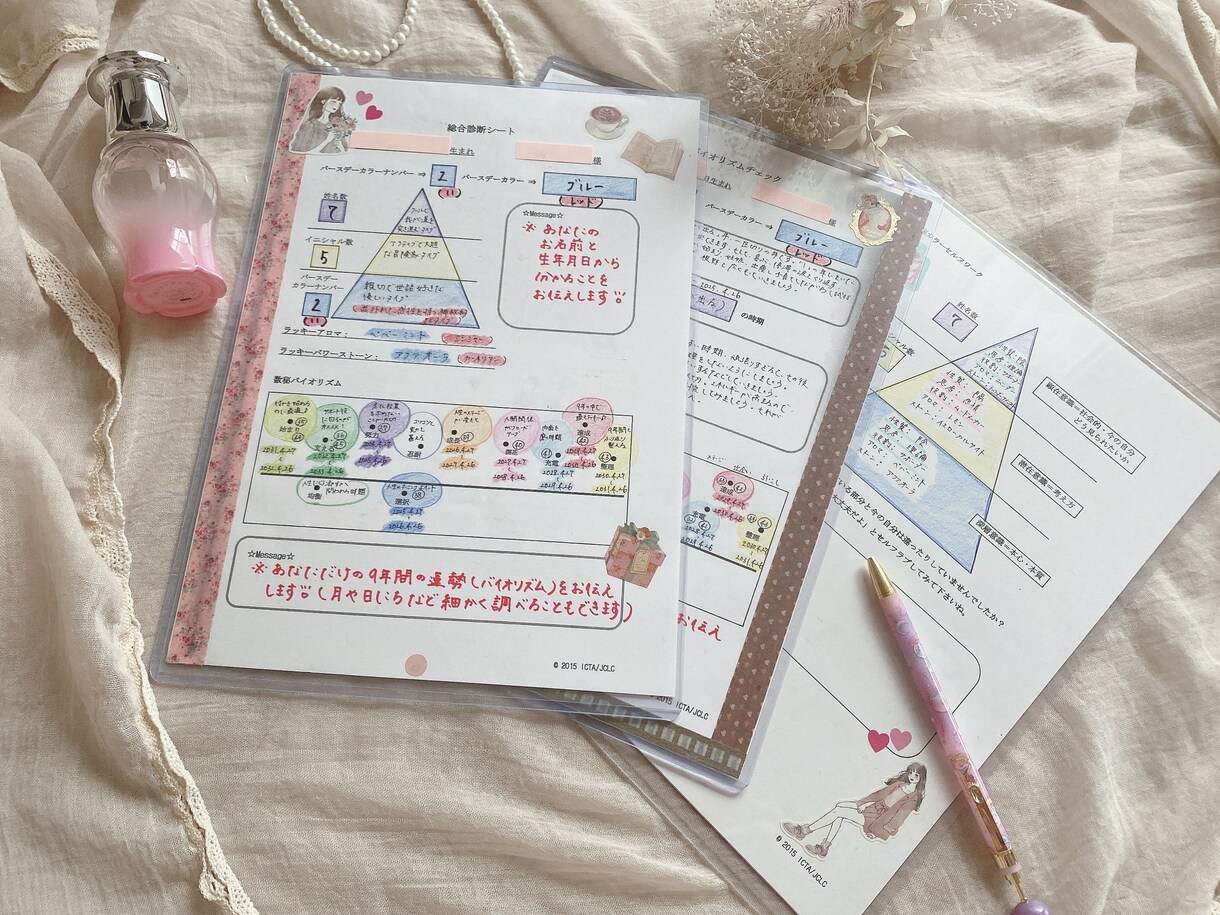 あなたが持っている魅力•才能をお伝えします 転職や何か始めたい方必見!3つのナンバーをお守りで自信を! イメージ5