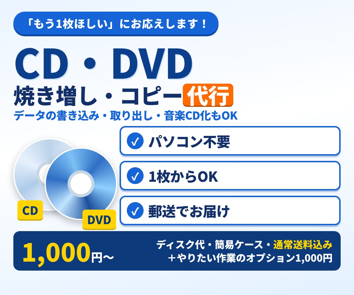 CD・DVDの書き込み・コピーを代行します パソコン不要！焼き増しも1枚1,000円・送料込み イメージ4