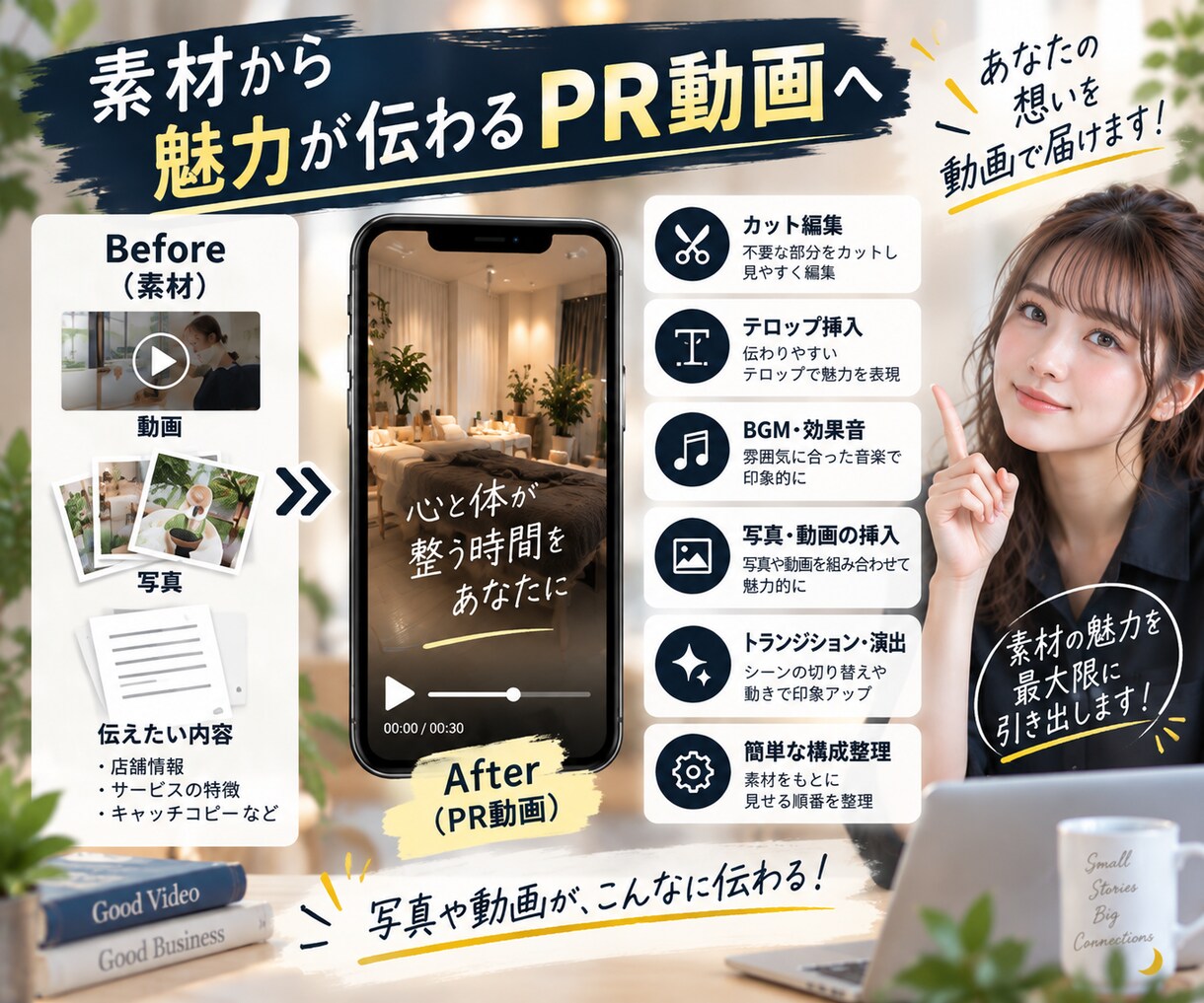店舗・サービスの魅力を伝えるPR動画を制作します 素材を活かして魅力が伝わるPR動画を制作します イメージ3