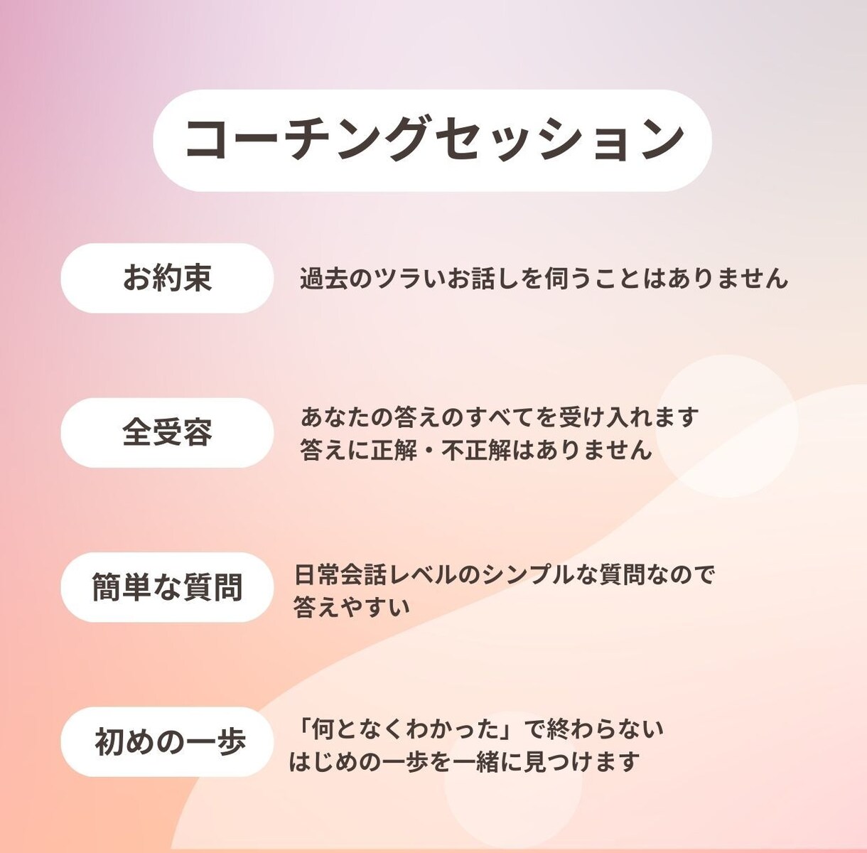 あなたの夢や目標、強みを７つの質問で発掘します 起業副業に関心があるけど何をしたらいい…？迷子からの卒業！ イメージ2
