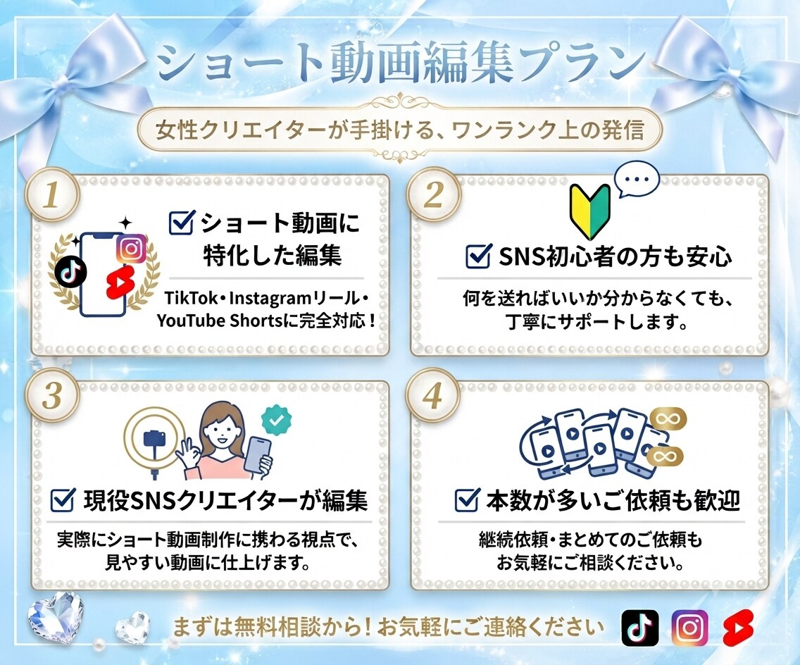 ショート動画をテロップ編集します TikTok・Instagram・YouTubeショート イメージ3