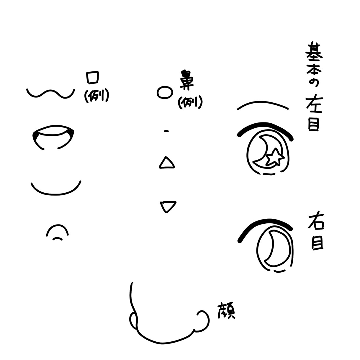 オリキャラ「スタキャラ」で似顔絵アイコン描きます オリキャラ「スタキャラ」であなたに似たアイコン作成します！ イメージ3