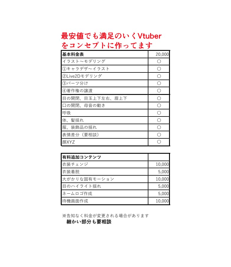 Vtuber制作全工程承ります Vtuberデビューを最低価格でも満足な完成度で承ります！ イメージ4