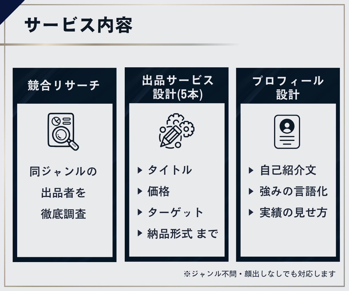 プロがゼロからのココナラ出品をコンサルします リサーチ＋5本のサービス設計＋プロフィールまで丸ごとサポート イメージ3