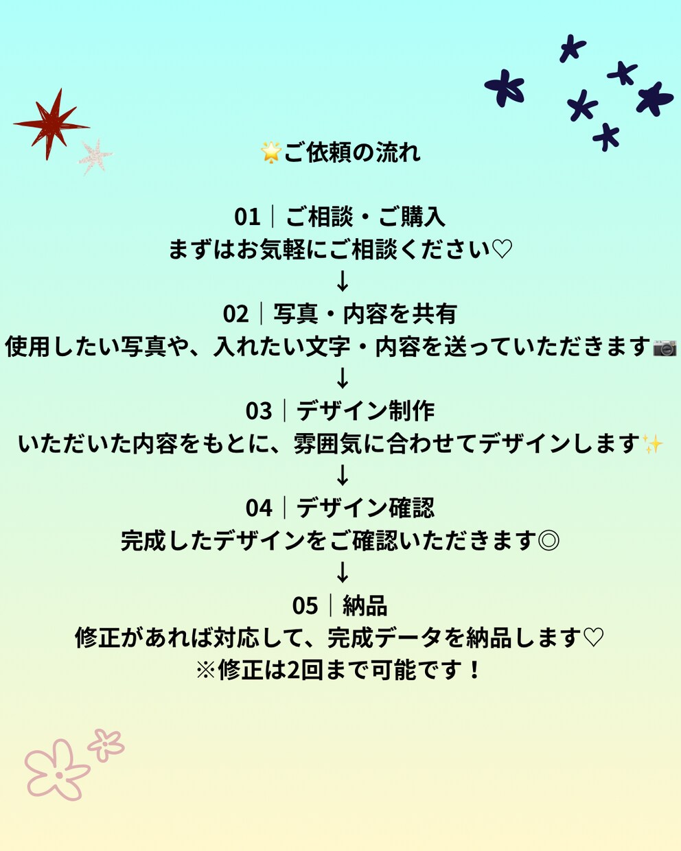 旅行系SNS投稿をおしゃれにデザインします 旅行写真を送るだけ♡おしゃれなSNS投稿に！ イメージ6