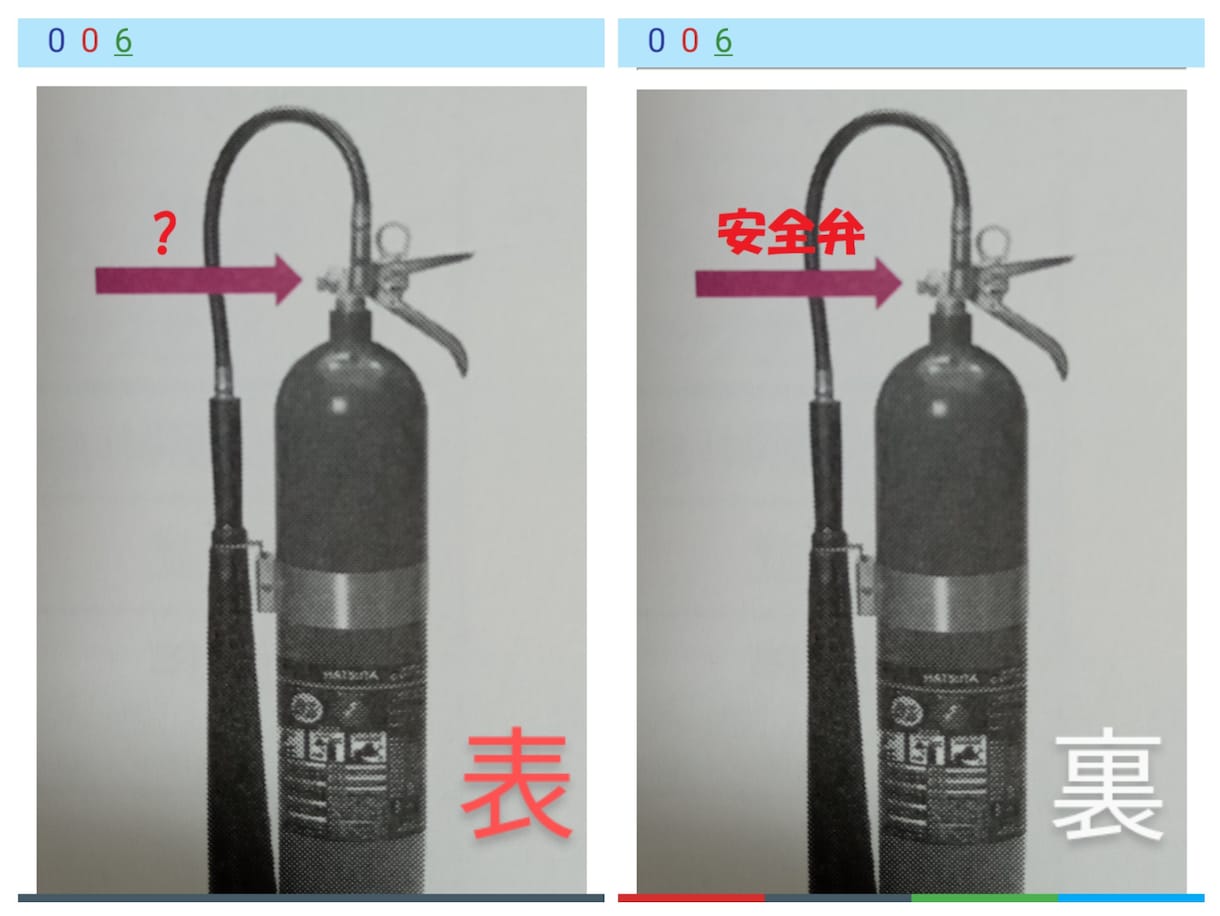 消防法施行別表第一暗記用データ譲ります Anki用のコレクションパッケージデータです イメージ2