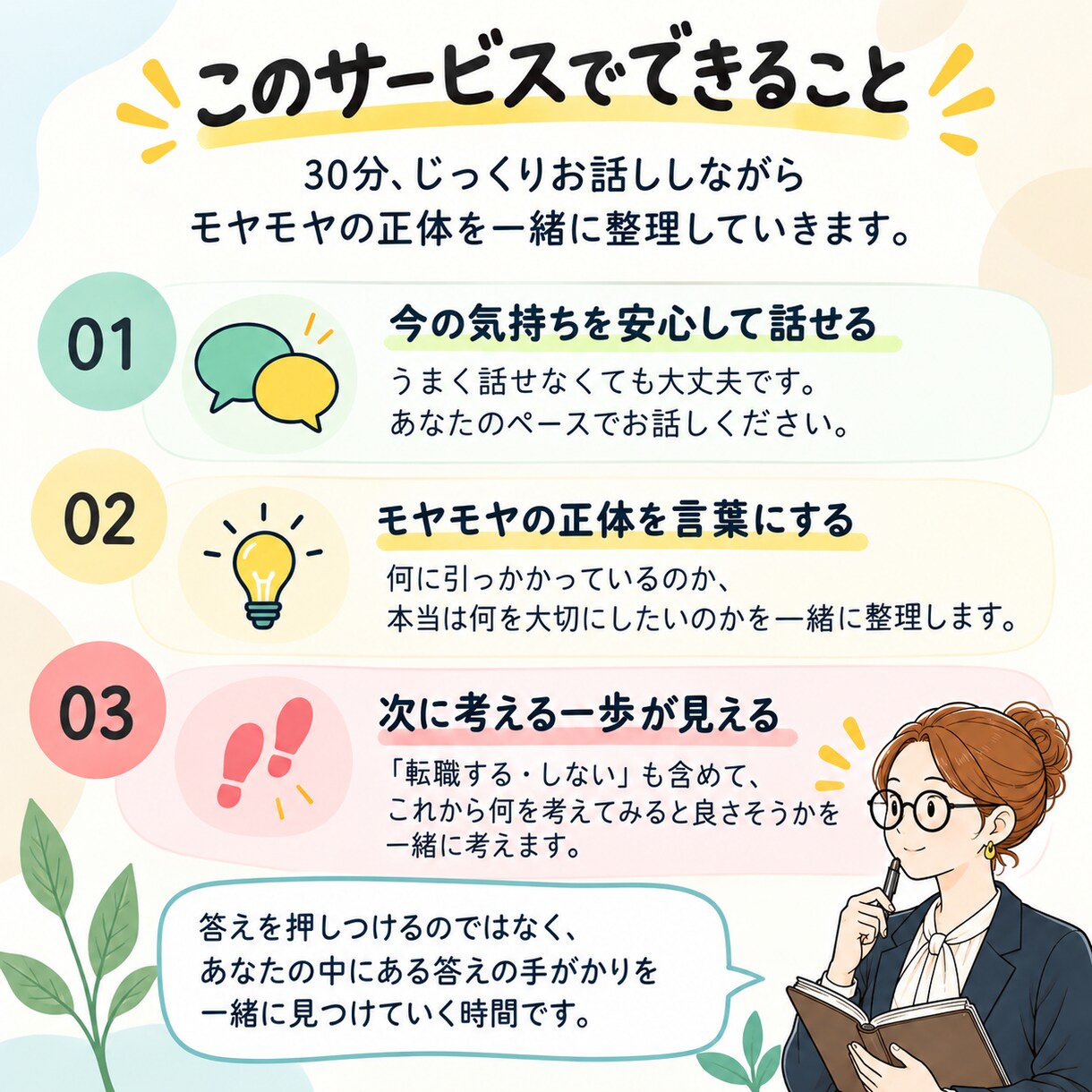 仕事の「このままでいい？」を一緒に整理します 20代30代の仕事のモヤモヤを一緒に言葉にします イメージ4