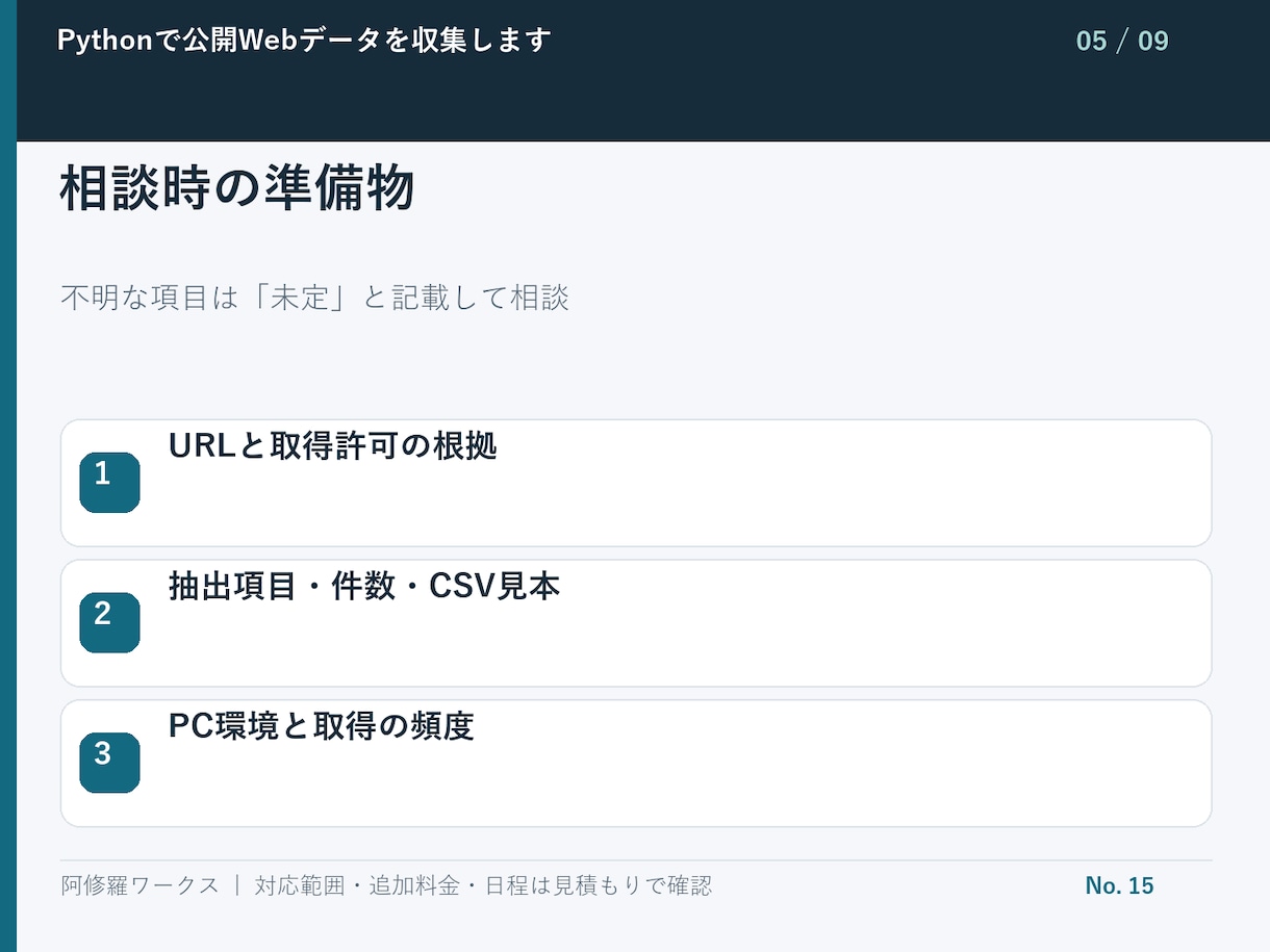 Pythonで公開Webデータを収集します 許可された1サイト・最大300件を対象 イメージ6