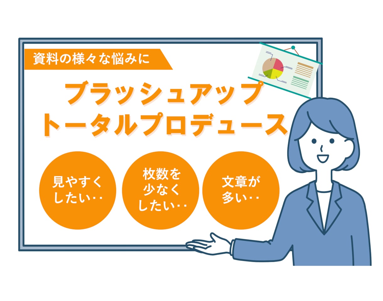 資料のブラッシュアップ・トータルプロデュースします 見やすくしたい‥枚数を少なくしたい‥文章が多い…様々な悩みに イメージ1