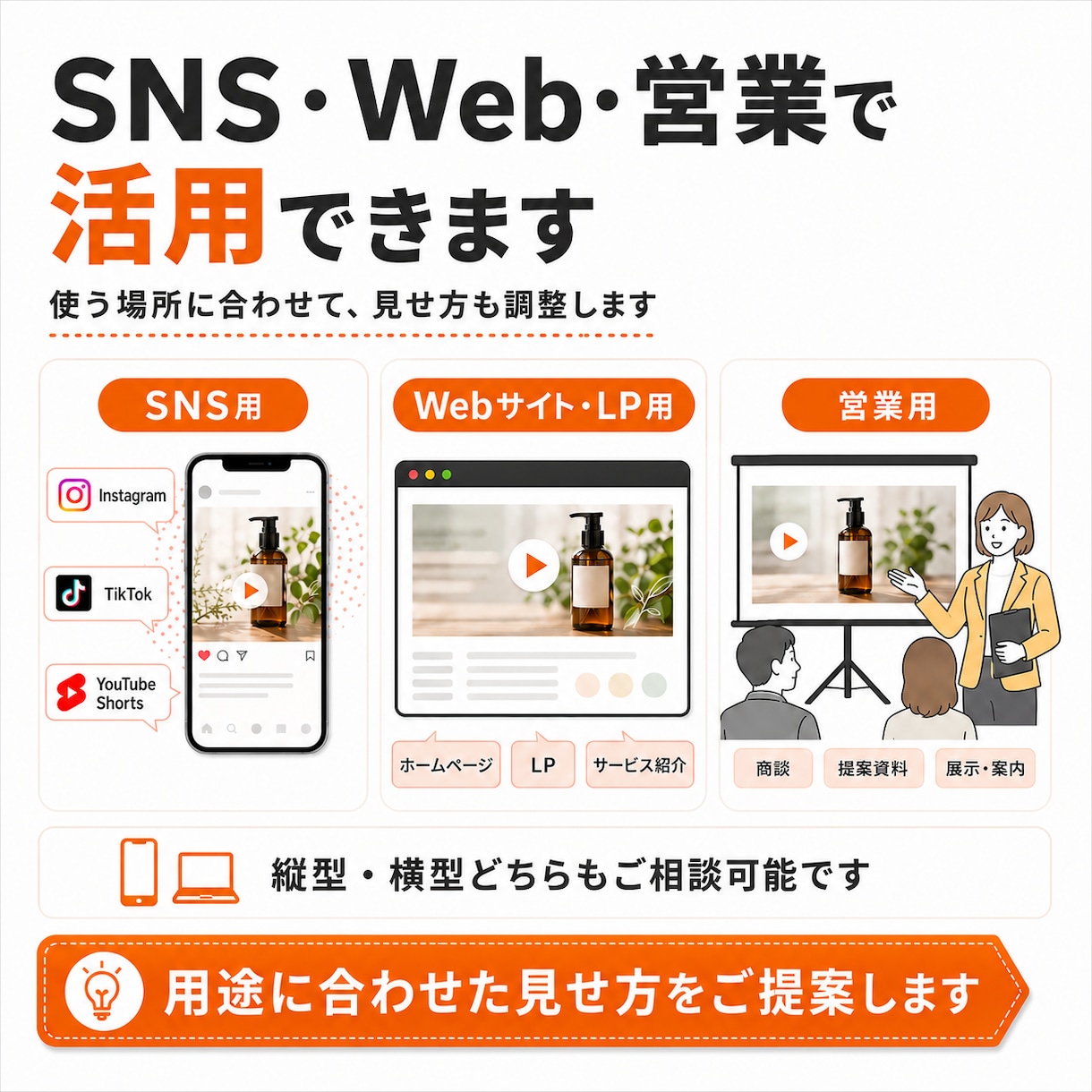 お持ちの素材から、伝わるPR動画を制作します 商品・サービスの魅力を短く分かりやすく動画化します イメージ6