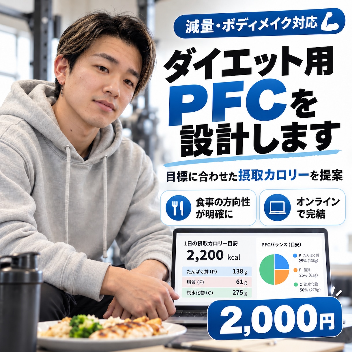 現役トレーナーが減量用カロリー・PFCを設計します 目標・体格・生活に合わせて、続けやすい摂取量を算出します イメージ1