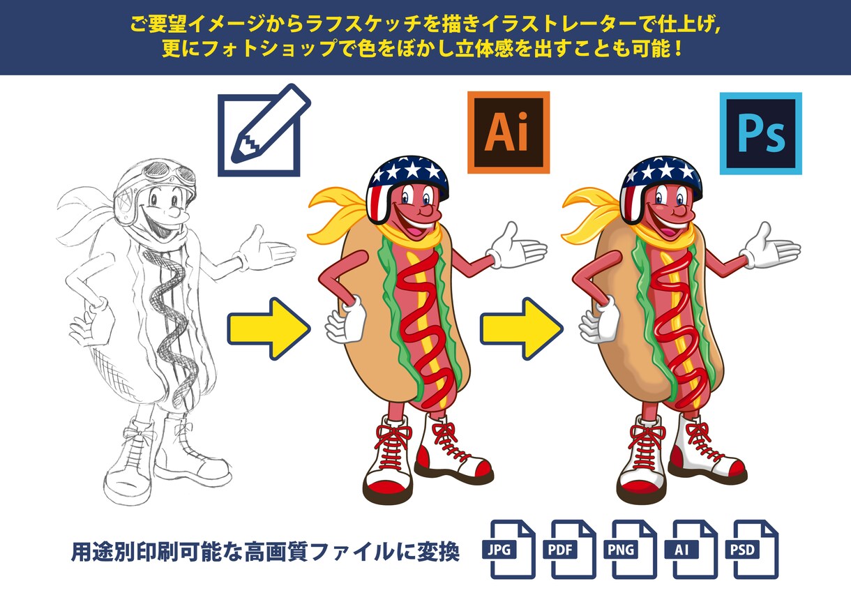 グラフィックアーティストがキャラクターを制作します コミックタッチで親しみやすいキャラクターデザインを提供します イメージ1
