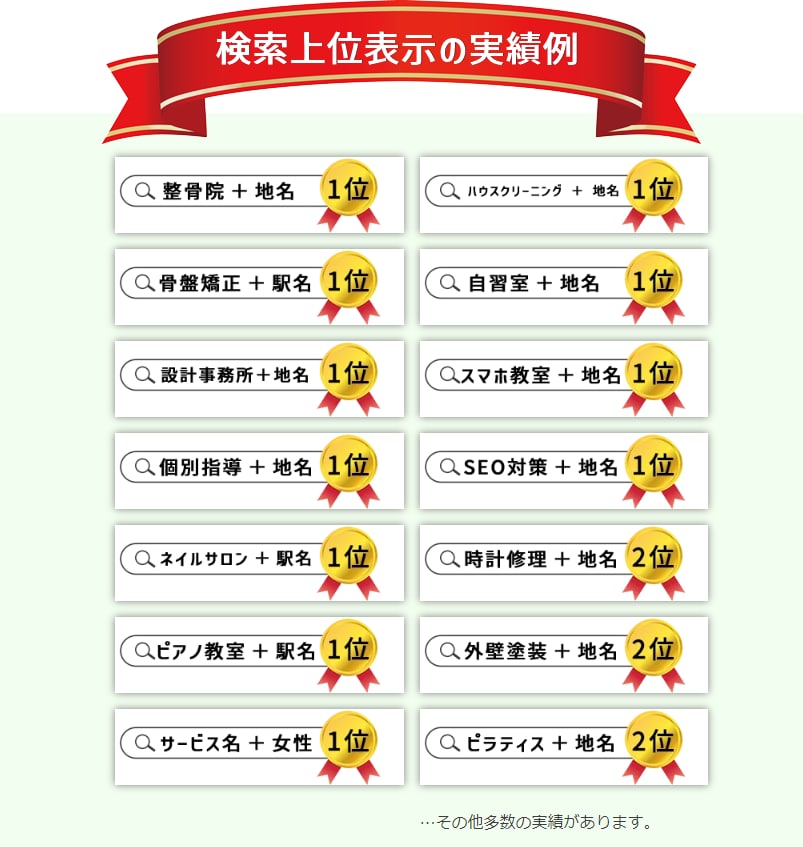 SEO対策・超実践マニュアル｜プロがサポートします 検索上位表示の秘訣を知識ゼロの初心者にもわかりやすく解説 イメージ2