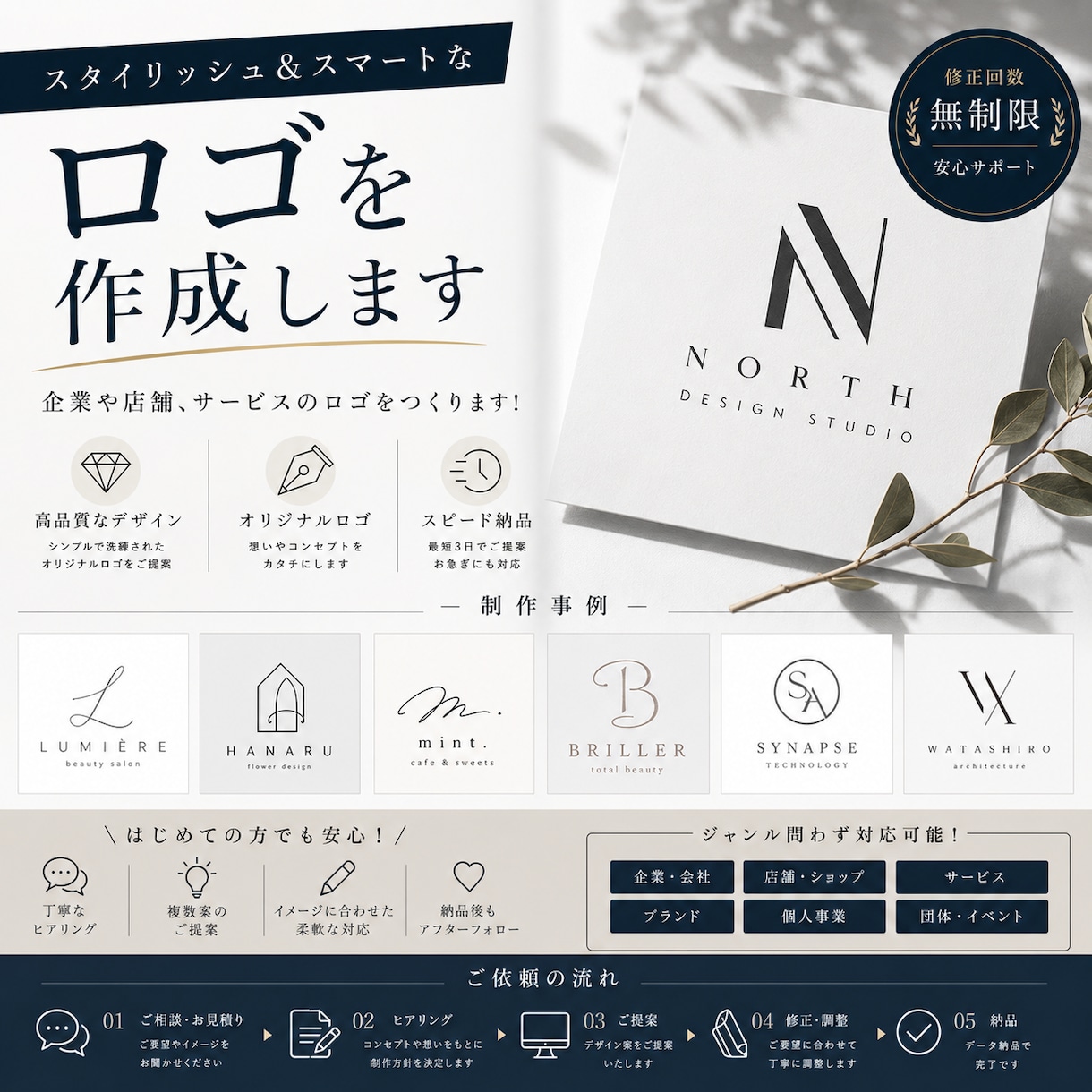 スタイリッシュ/企業等ロゴ作成いたします 企業・店舗・サービス向けに制作 イメージ1
