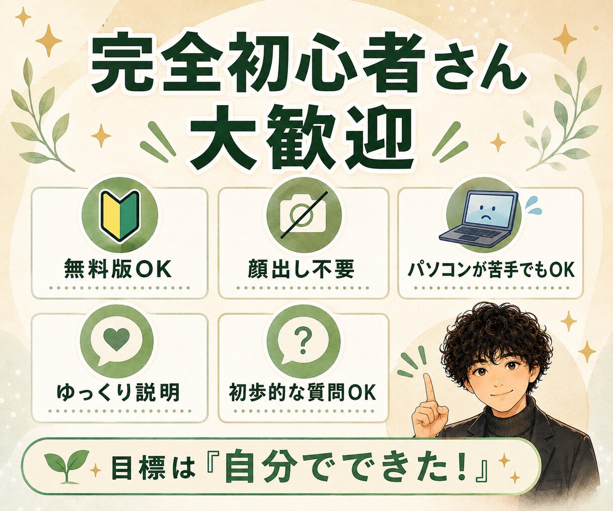 Canva初心者さんに使い方をやさしく教えます PC・スマホ・タブレットOK！画面共有で一緒に操作 イメージ8