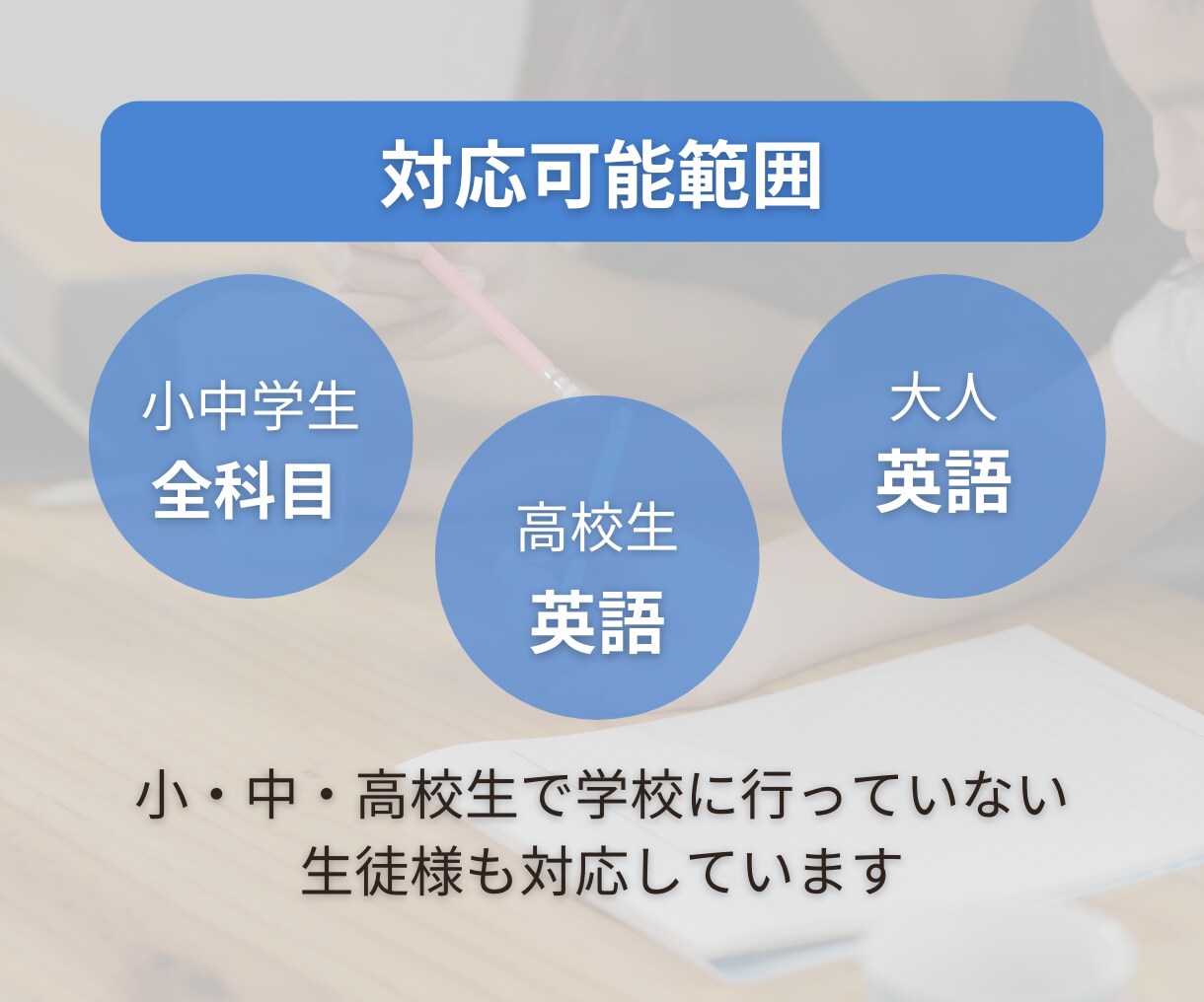 勉強のやり方教えます 諦めるのはまだ早い　成績アップのコツ イメージ4