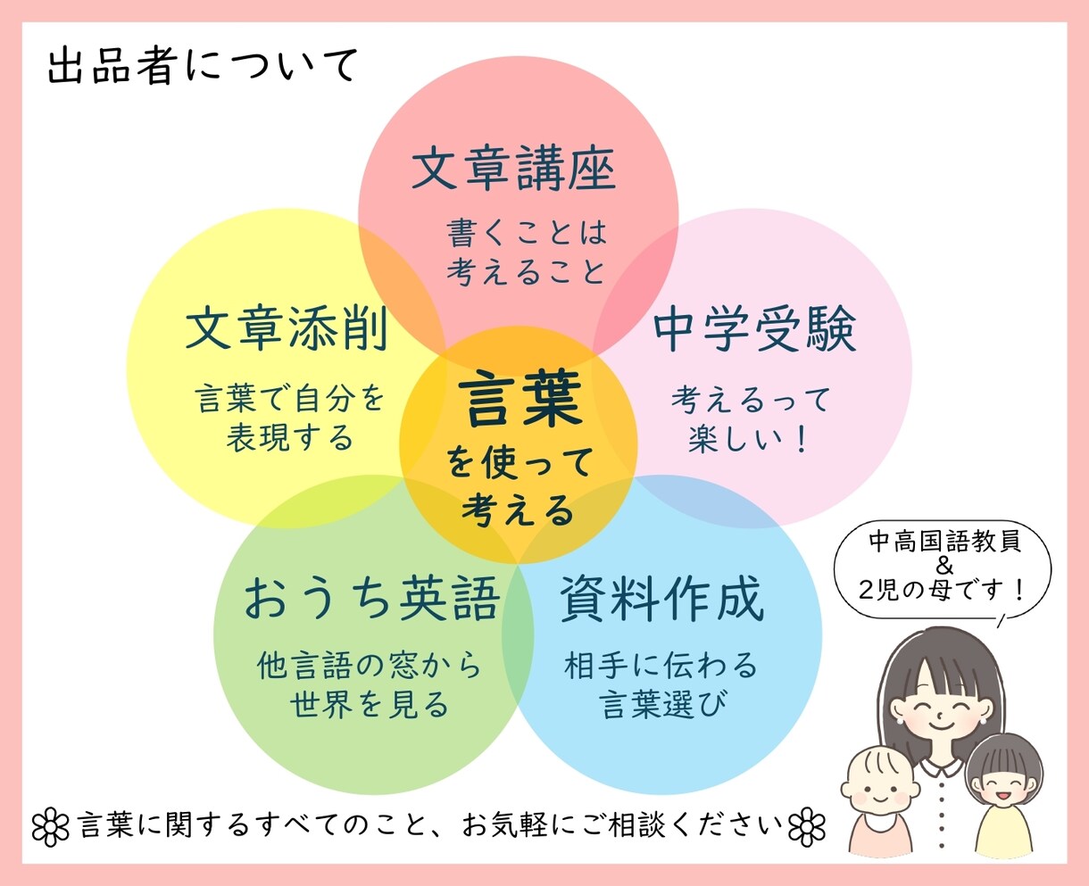 おうち英語ポスター5枚（会話フレーズつき）渡します お風呂時間に、親子で楽しく英語に触れてみませんか？ イメージ5