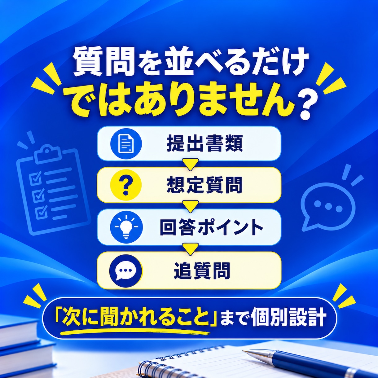 志望理由書から面接の深掘り質問を個別設計します 質問集ではなく「次に聞かれること」まで見える面接対策カルテ イメージ2