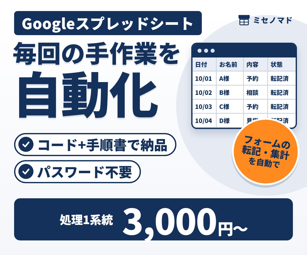スプレッドシートの手作業をGASで自動化します フォーム回答の転記・集計など｜コードと手順書で納品 イメージ1