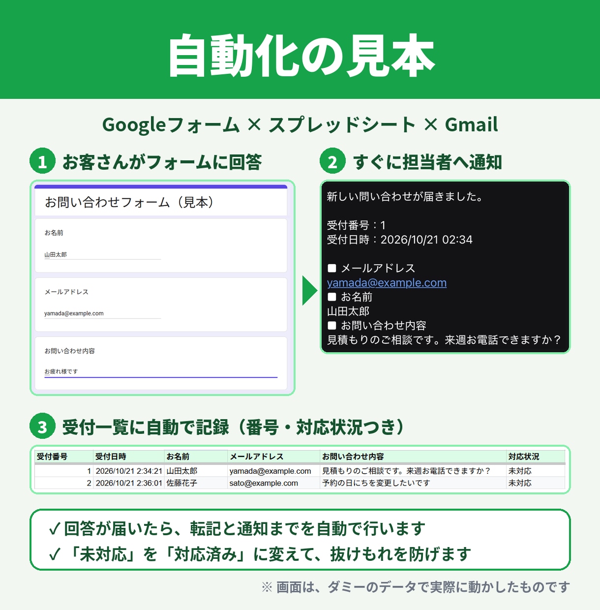 スプレッドシートの手作業をGASで自動化します 転記・集計・メール通知など、毎日の作業を1つずつ自動にします イメージ2