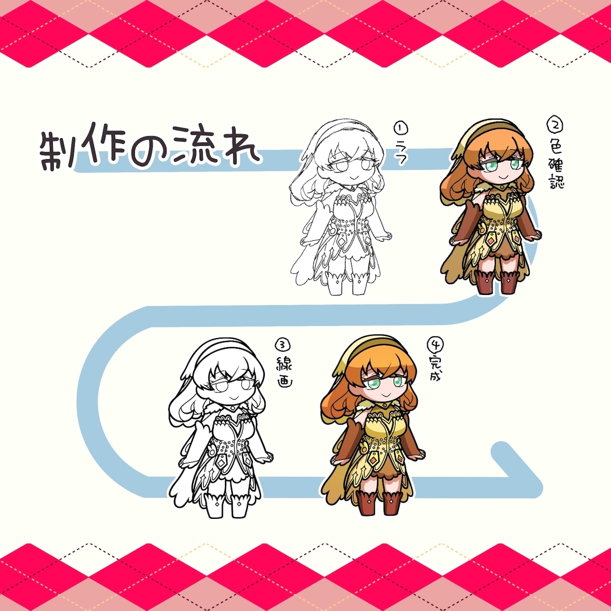棒立ちミニキャラお描きます 主線が太めだから存在感ばっちり！ イメージ6