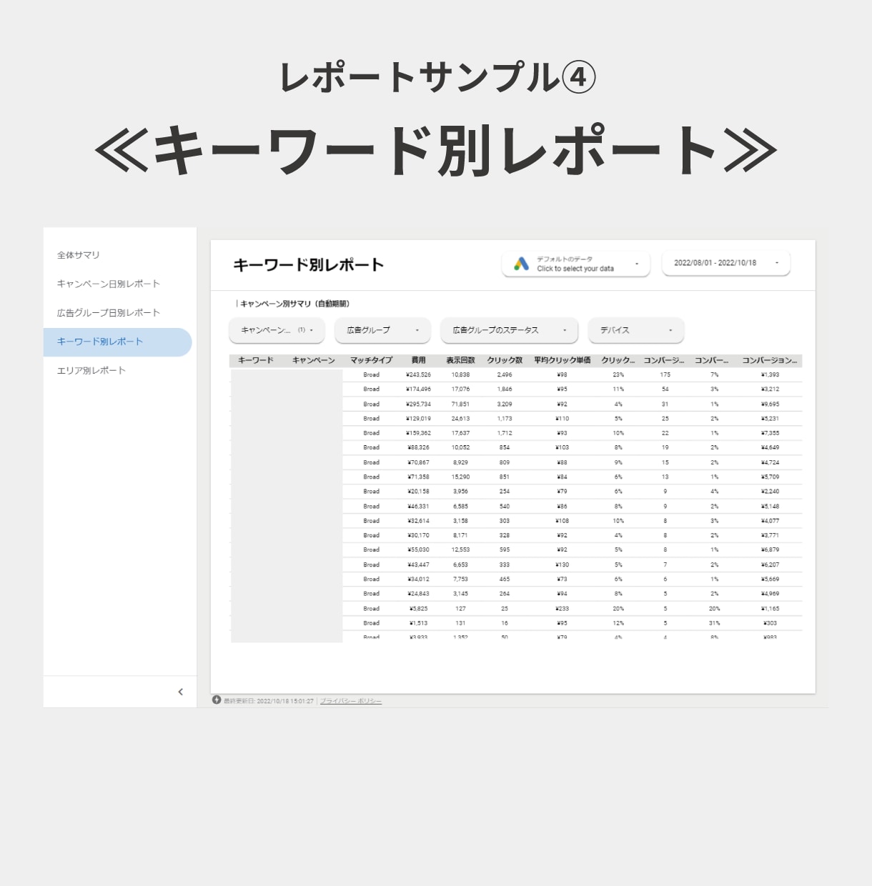Google広告のレポートテンプレート販売します ≪Google効果測定≫簡単操作でレポート分析を身近に イメージ5