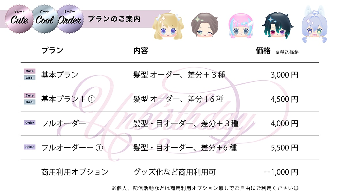 SDキャラ/デフォルメキャラ作成します ୨୧ 素材やグッズなどに適した可愛いデフォルメキャラ ୨୧ イメージ5