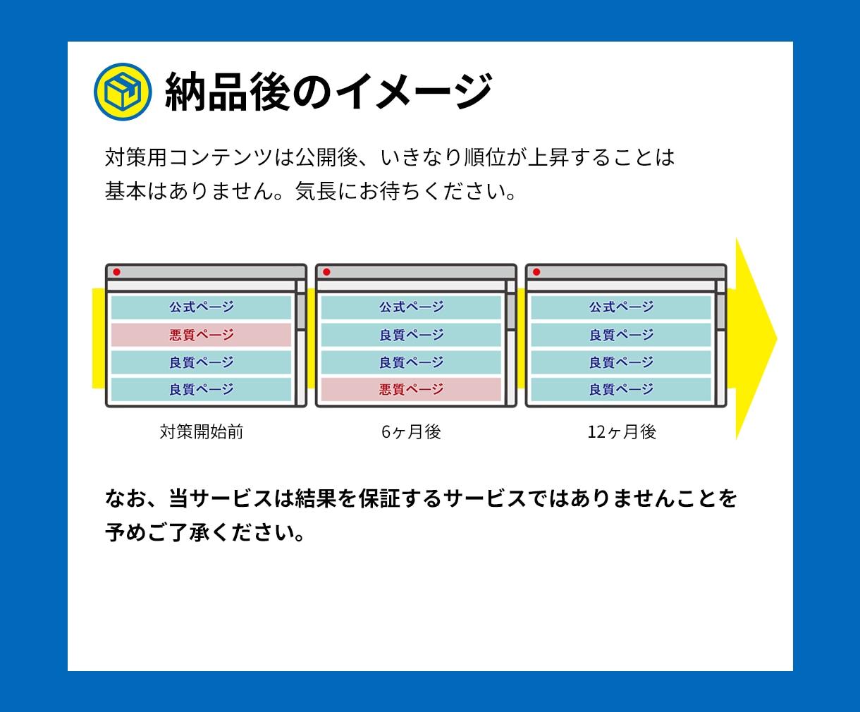 個人名の逆SEO対策パッケージモデルを提供します ネット炎上した話題が長期に残り続けているなどお困りの方へ イメージ3