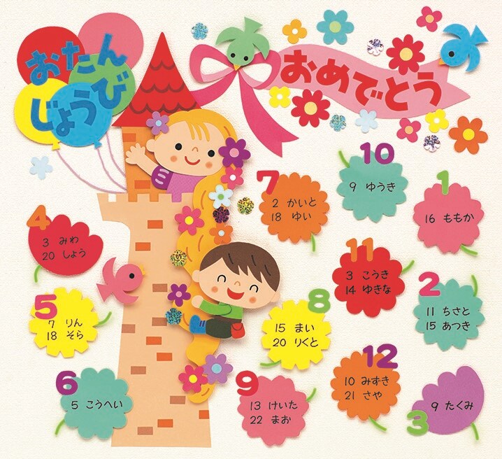 幼稚園・保育園向けお誕生日表・壁面パーツ作ります 完成品を直接お届けするのでそのまますぐ飾れます！ イメージ1