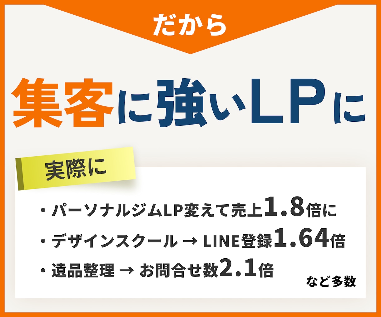 集客に強いLPを制作します ライティングからデザインまで対応 イメージ6