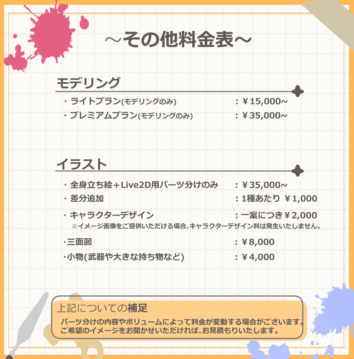 限定50％オフ！Vtuberモデルの一括制作します イラストのみ・モデリングのみのご依頼も可能です! イメージ3