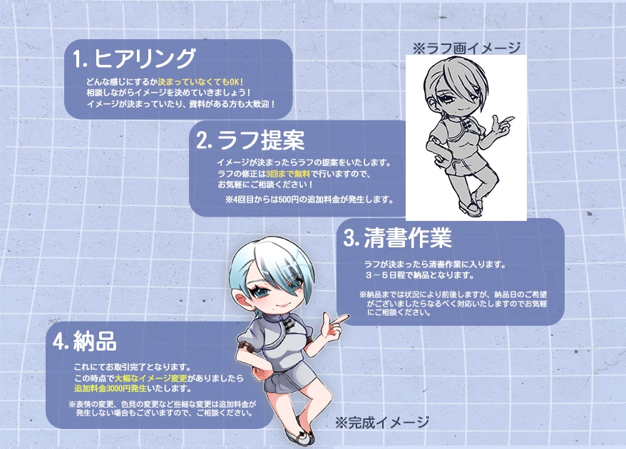 アイコンや配信で使えるデフォルメキャラ描きます 依頼内容が曖昧でも大丈夫！まずはお気軽にご相談ください！ イメージ2