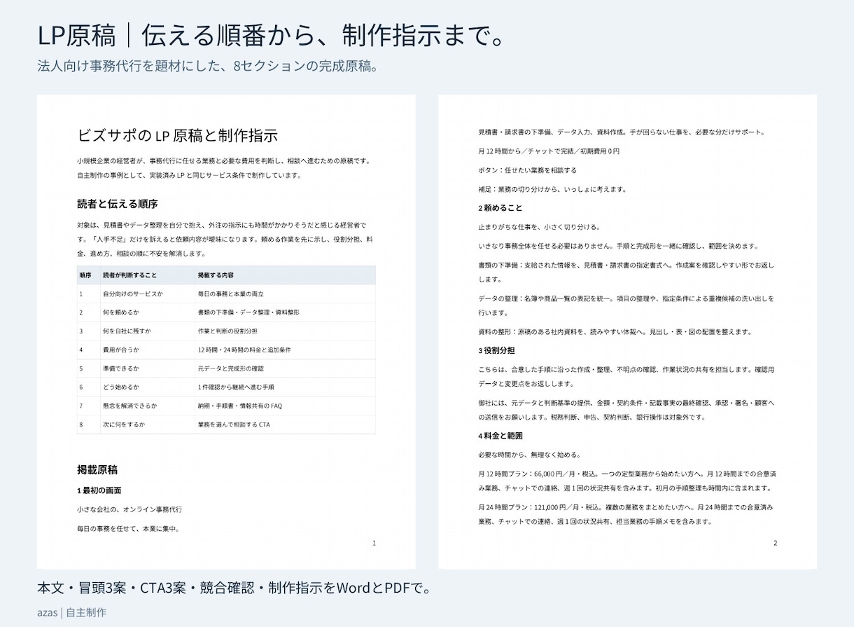 強みが伝わるLPの構成と原稿を制作します 競合整理から構成・本文・制作指示書まで一式で納品 イメージ2