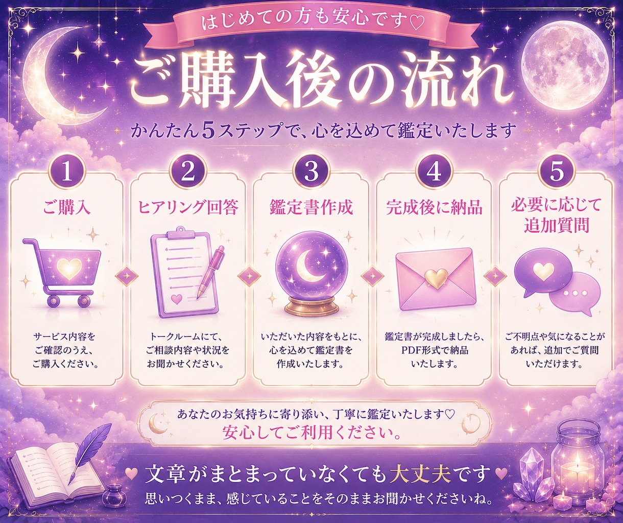 復縁・片思い｜返信がこない彼の気持ちを鑑定します 恋愛・占い｜LINEをするタイミングをお伝えします イメージ8