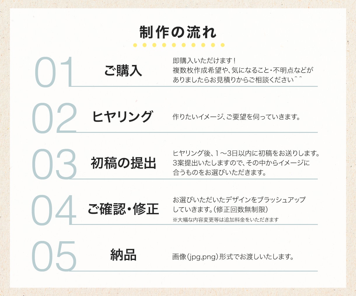 バナー・商品画像などWEB画像つくります 目を引く、伝わるWEB画像を作成します イメージ2