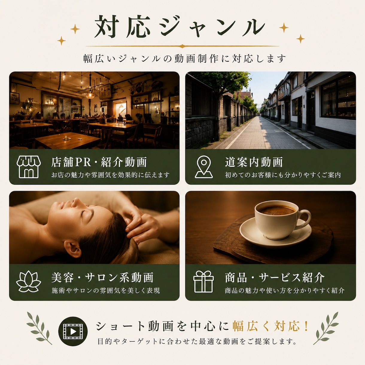 万再生実績｜店舗PR・ショート動画を編集します 来店・集客につながる動画づくりを意識しています イメージ5