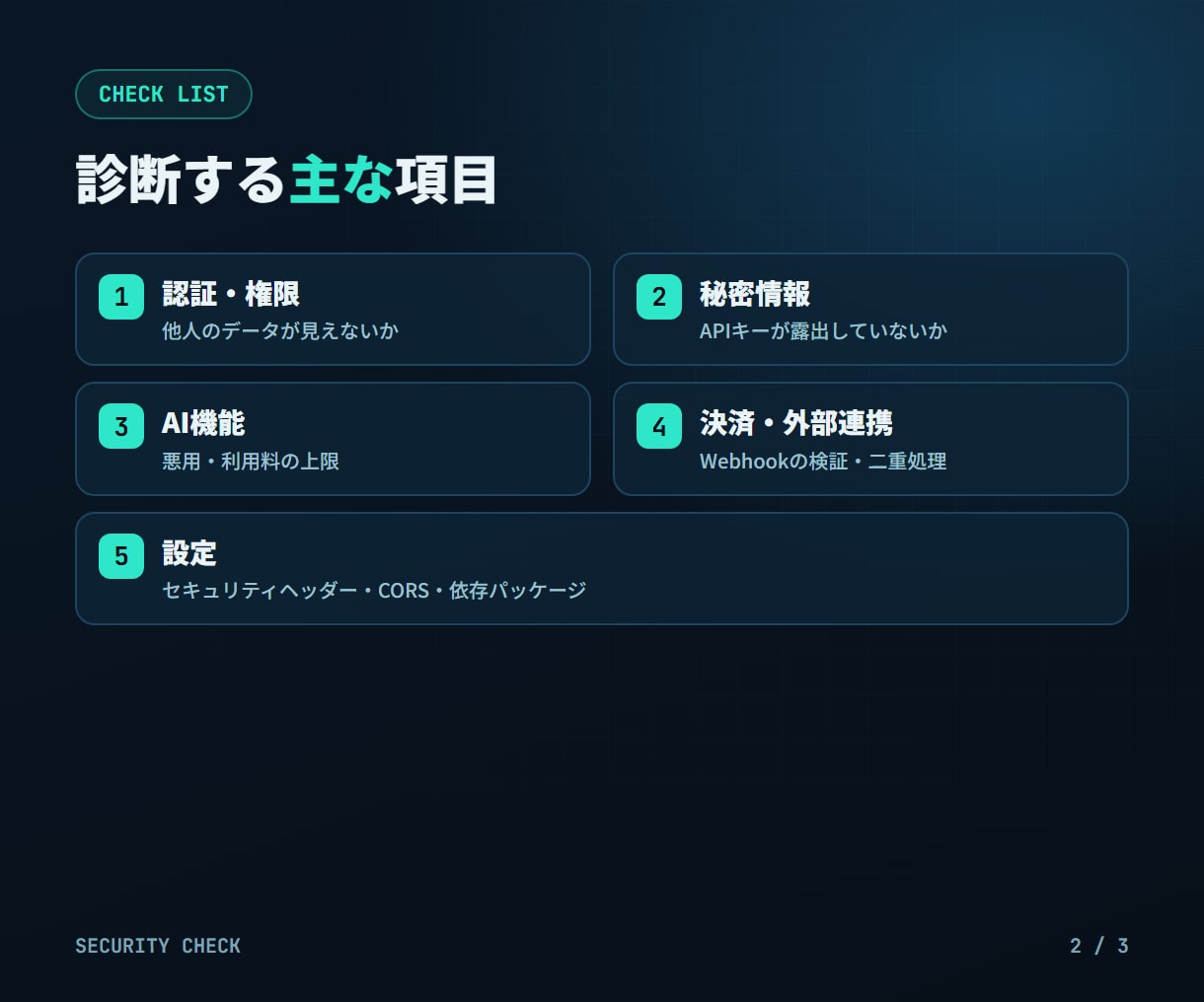 ClaudeCode製アプリの脆弱性を診断します AIで作ったサービスの情報漏れ・不正利用を公開前に点検 イメージ2