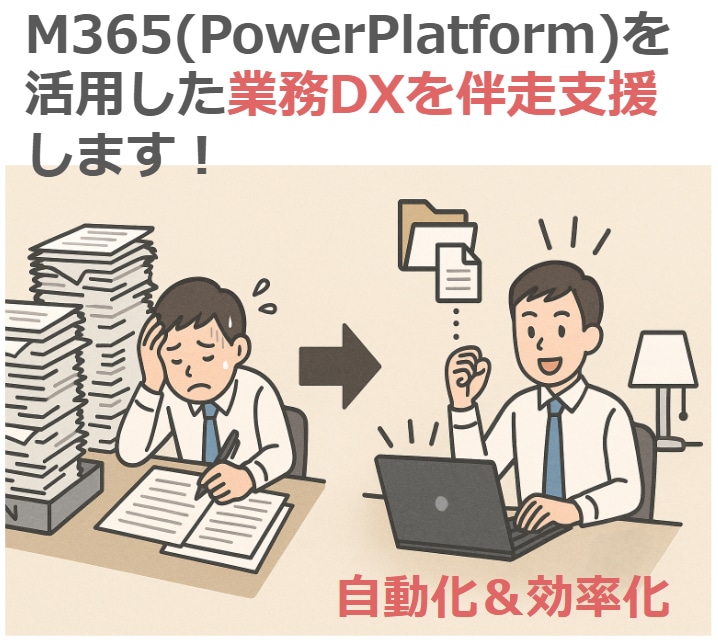 M365を活用した業務DXを伴走支援します 内製で業務DXするためのスキル・ノウハウを身につけよう！ イメージ1