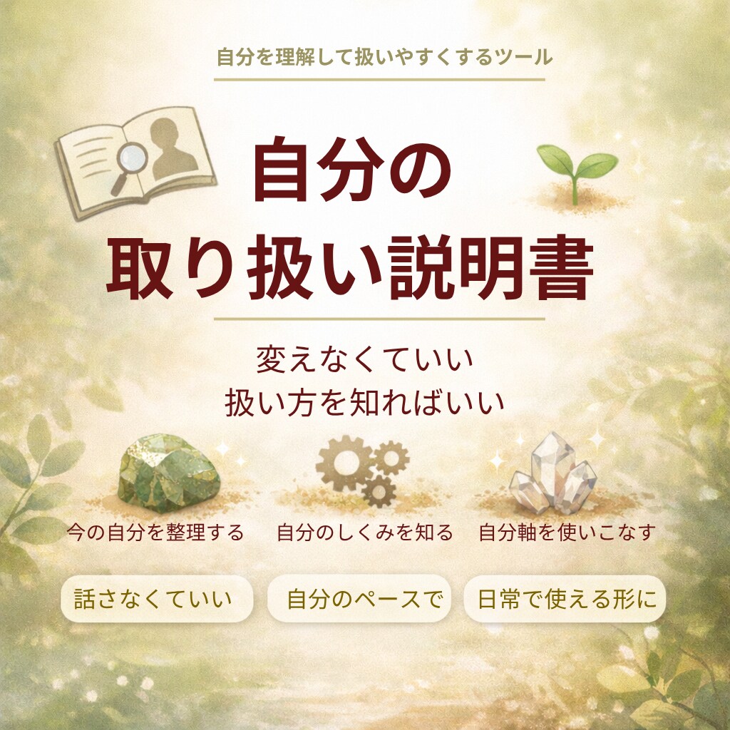 あなた専用の「自分の取り扱い説明書」を作成します 思考・感情・行動の傾向を文章で整理し、自己理解を深めます イメージ1
