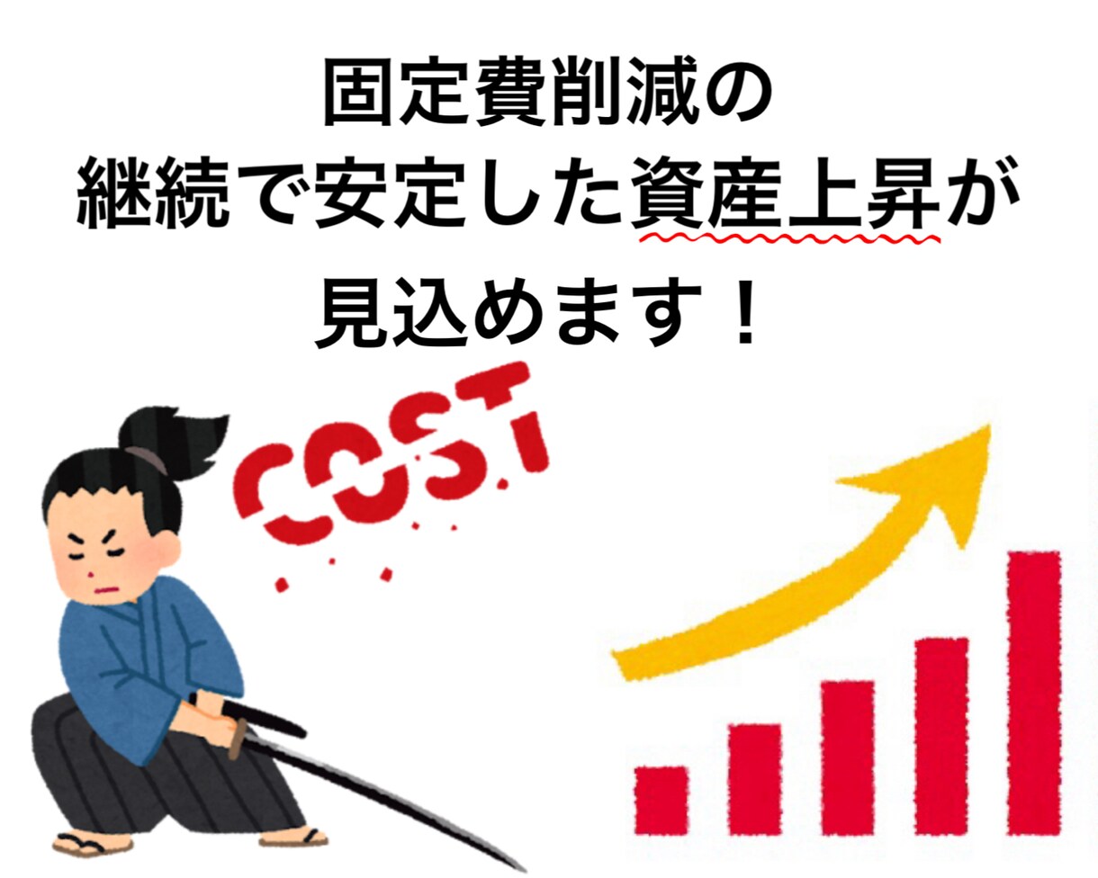 家計費の見直しサポート！固定費を削減します 家計が不安な方へ！ビデオチャットで節約サポートします！ イメージ3