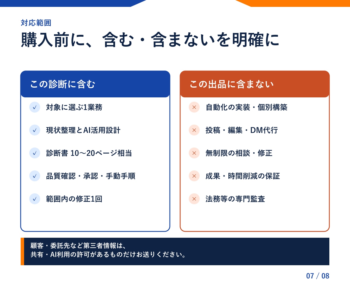 SNS運用のAI活用を診断・設計します 面談なし｜調査・企画・分析の手戻り箇所と改善手順を可視化 イメージ7