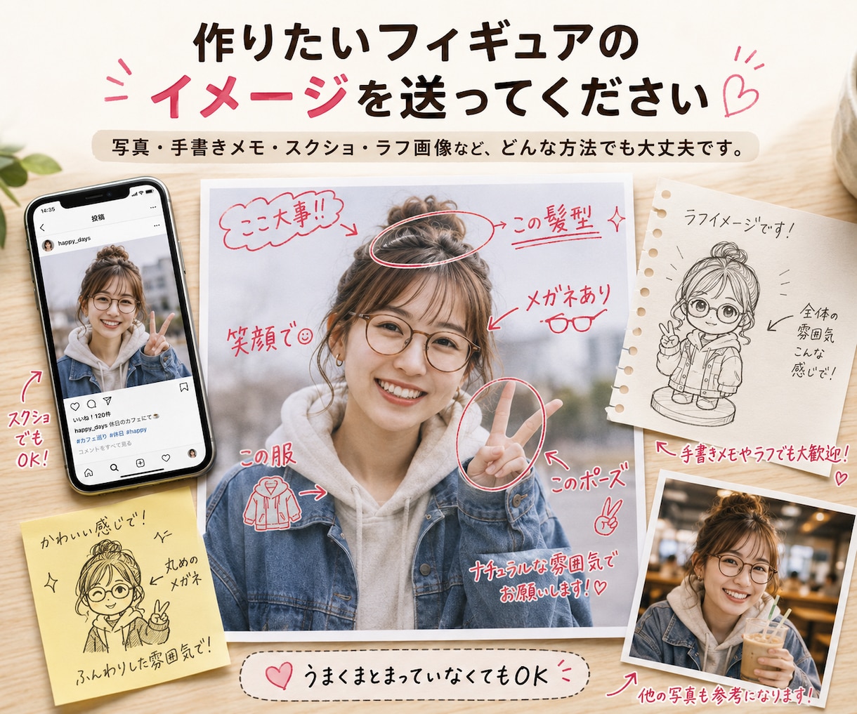写真からオーダーメイド似顔人形フィギュア作ります 還暦・古希祝い 退職・送別会プレゼントに｜両親・上司への感謝 イメージ3