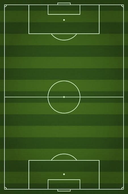 サッカーで上達するために取り組んだこと教えます 今までにないくらいサッカーが楽しくなります！ イメージ1