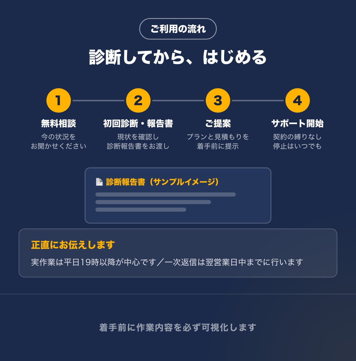 スマホアプリとHPを現役エンジニアが保守します iOS/Androidアプリ保守・審査対応・OS更新・証明書 イメージ4