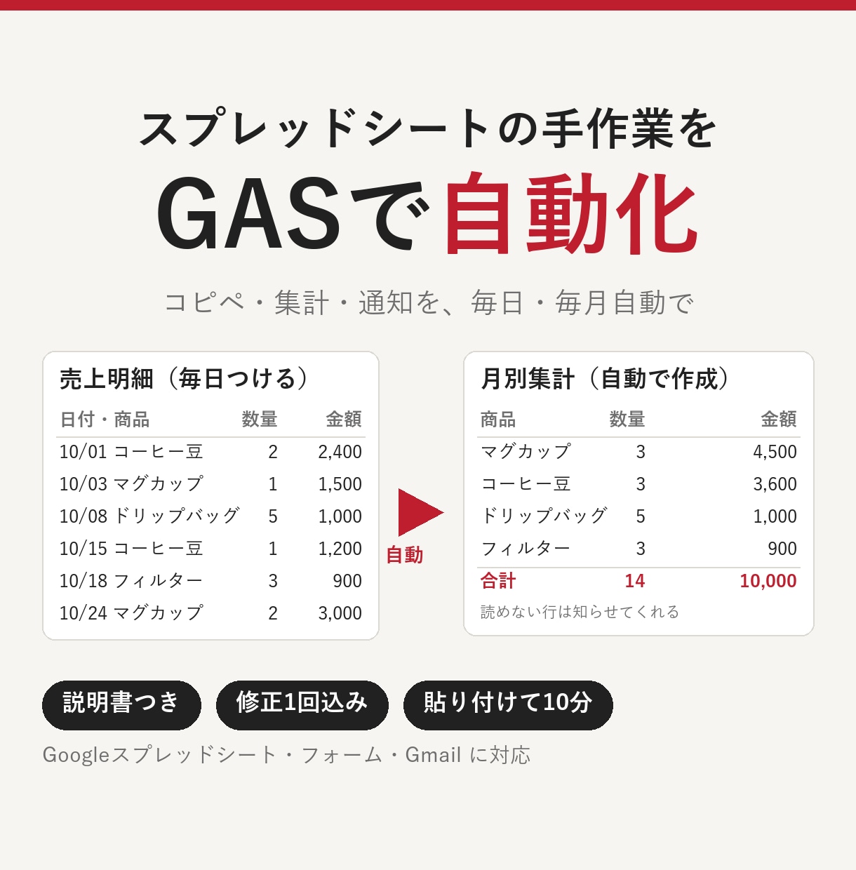 スプレッドシートの手作業をGASで自動化します コピペ・集計・通知を自動化。説明書つきで納品 イメージ1