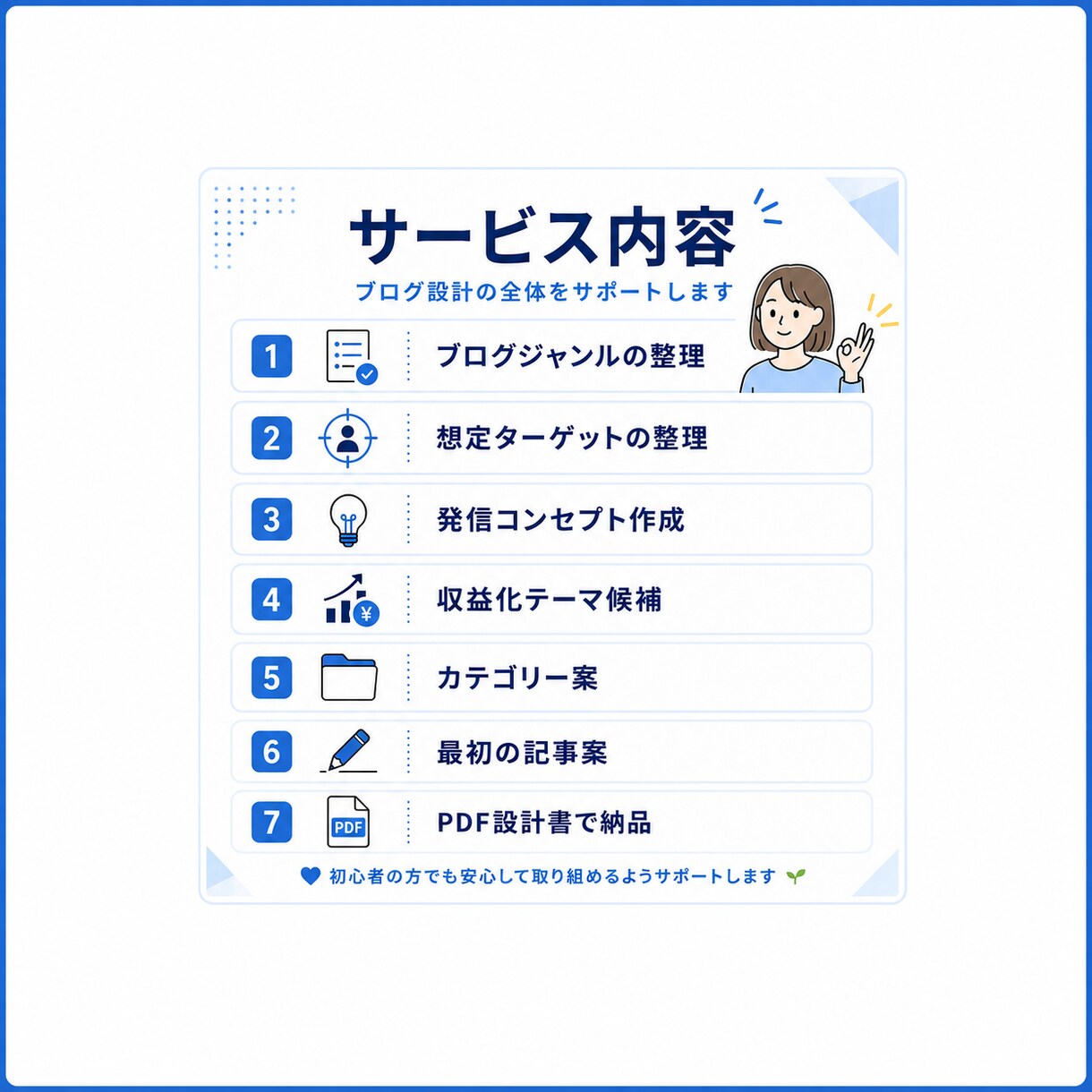 副業・アフィリエイトブログの設計をサポートします 初心者向け｜ブログの方向性をPDFで見える化 イメージ3