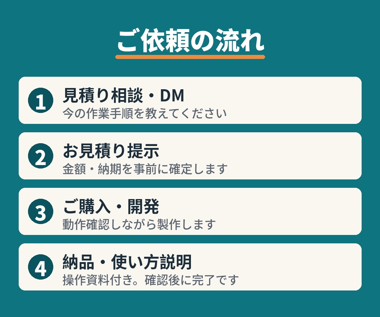 Excelの面倒な作業を自動化します 集計・転記・帳票作成をボタン一つに｜IT初心者歓迎 イメージ3