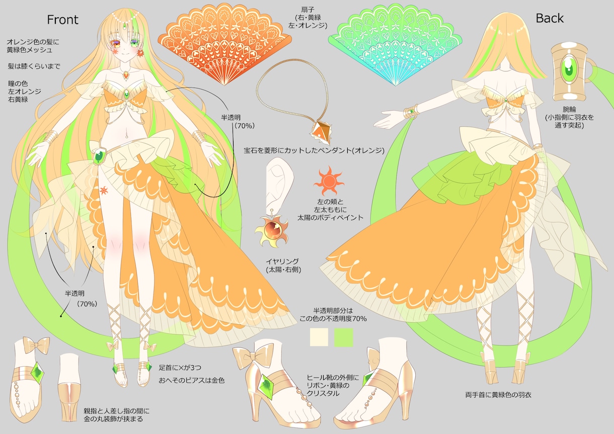 オリジナルのキャラクターデザイン制作します 基本料金内で二次利用OK★ハイセンスなキャラクターデザイン イメージ3