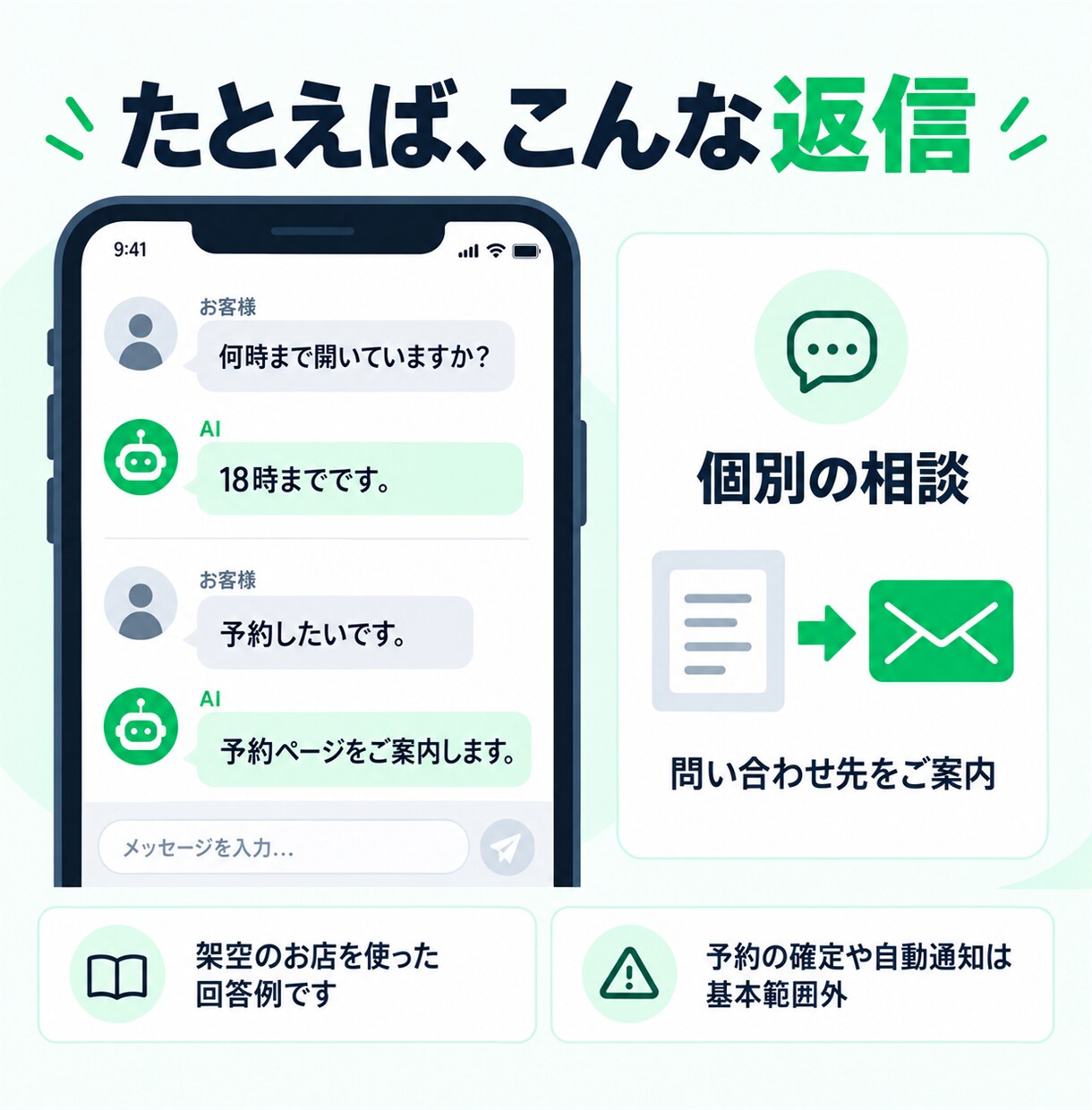 LINEでよくある質問に答えるAIを作ります FAQ30項目・38例テスト・更新手順書付き イメージ7